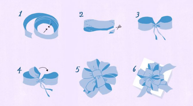 How to make a DIY POM POM ribbon bow for any gift and present giving